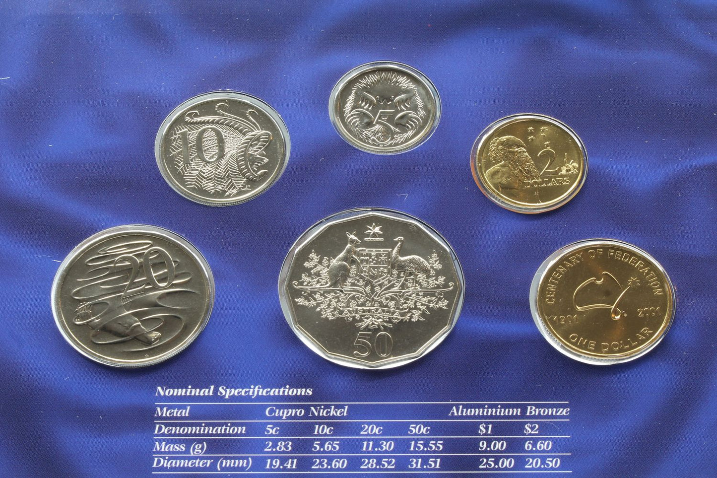 2001 Australia Centenary of Federation Uncirculated Six Coin Set