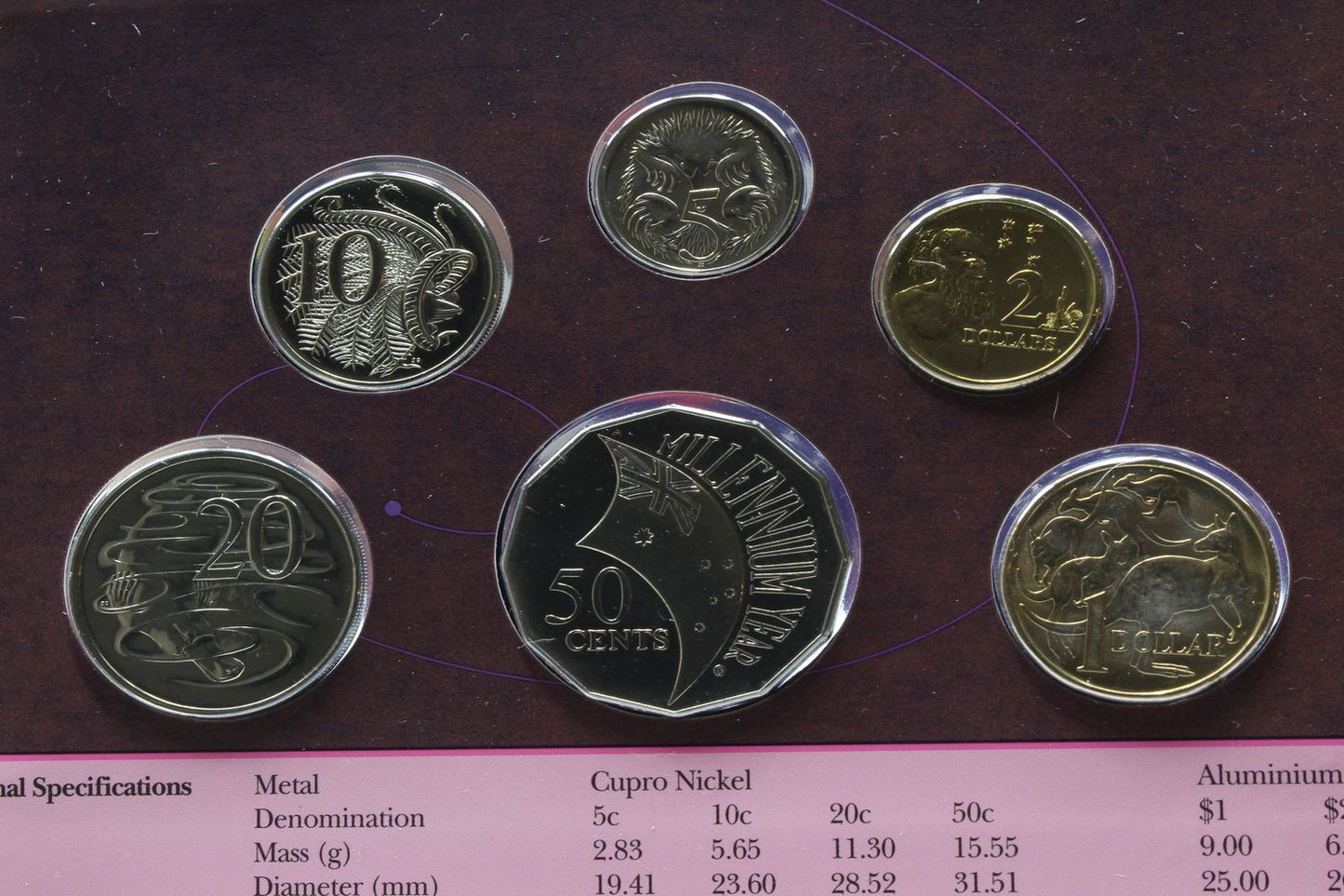 2000 Australia Six Coin Uncirculated Set.