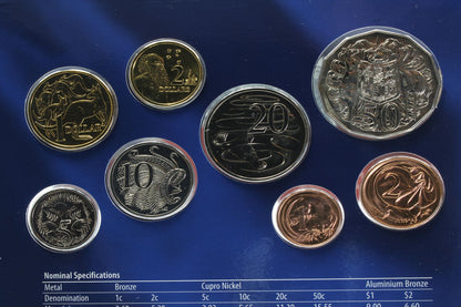 2006 Australia Eight Coin Uncirculated Set 40 Years of Decimal Currency
