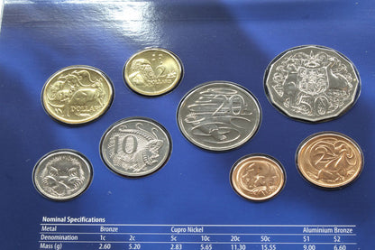 2006 Australia Eight Coin Uncirculated Set 40 Years of Decimal Currency