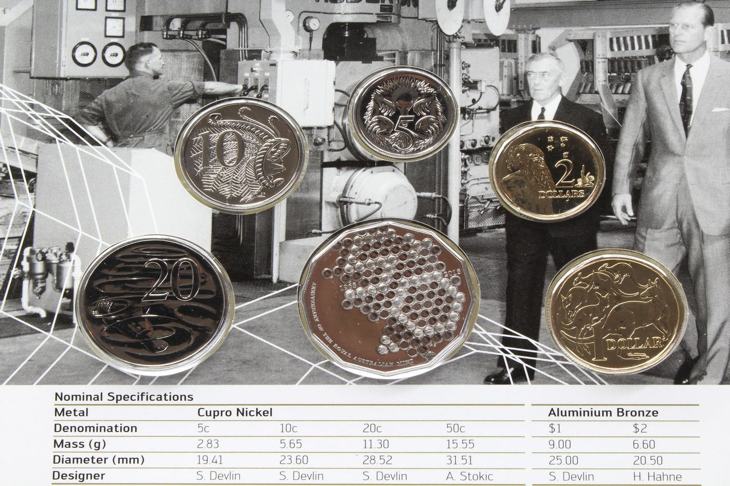 2015 Australia 50Th Anniversary of The RAM Six Coin Uncirculated Set