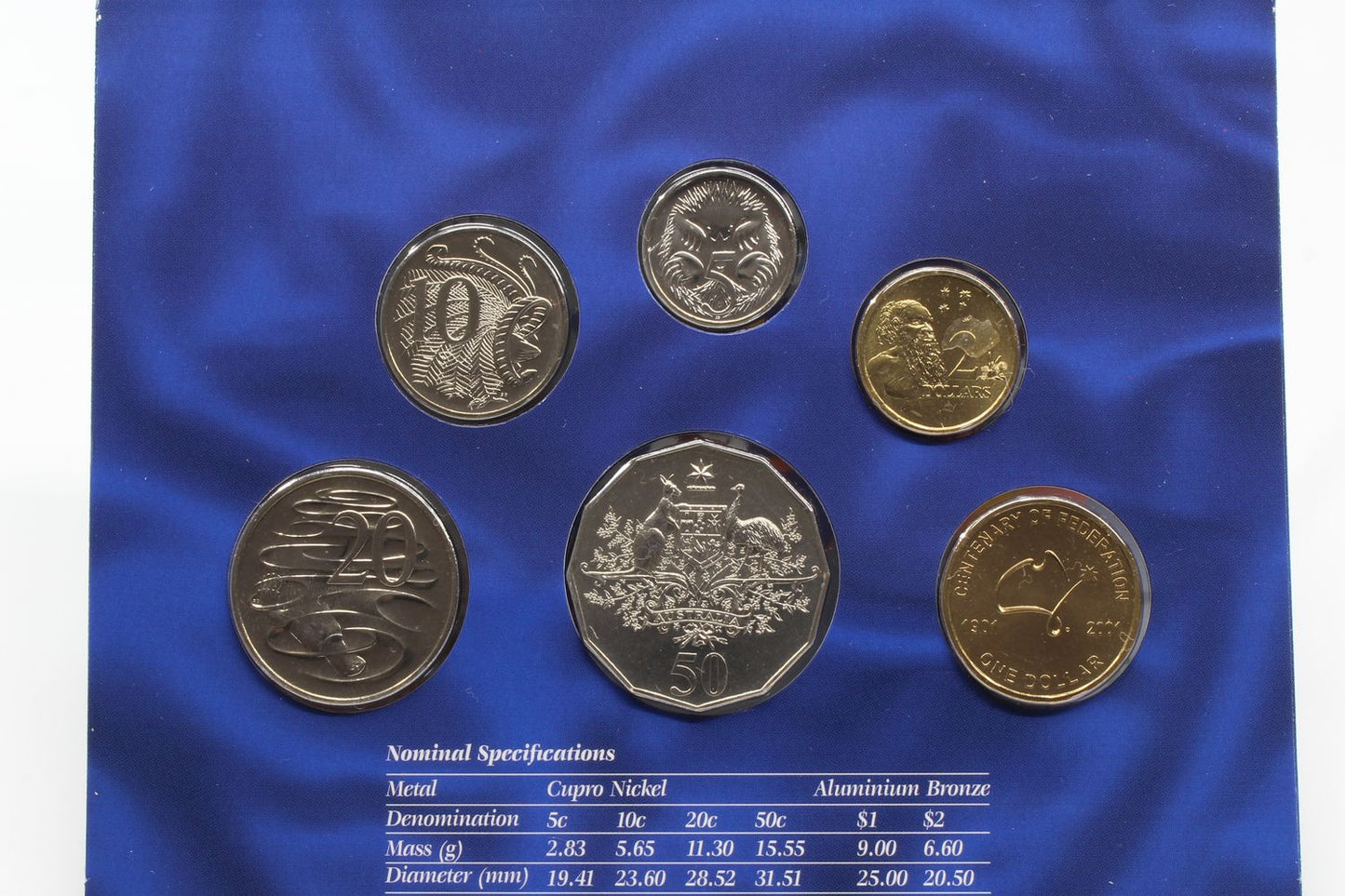 2001 Uncirculated Australia Mint Coin Set