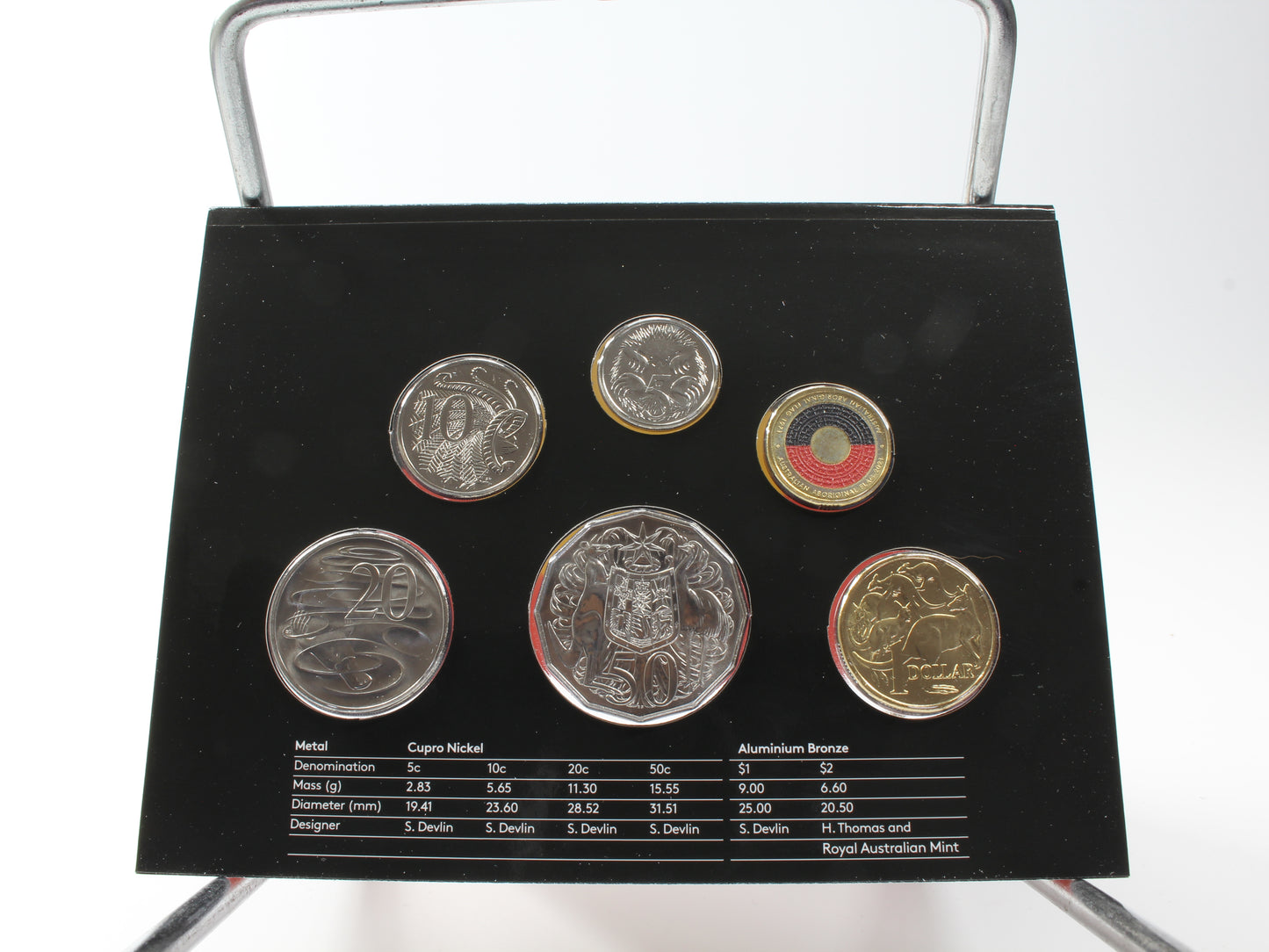 2021 Australia Mint Coin Set Includes Coloured $2 Coin
