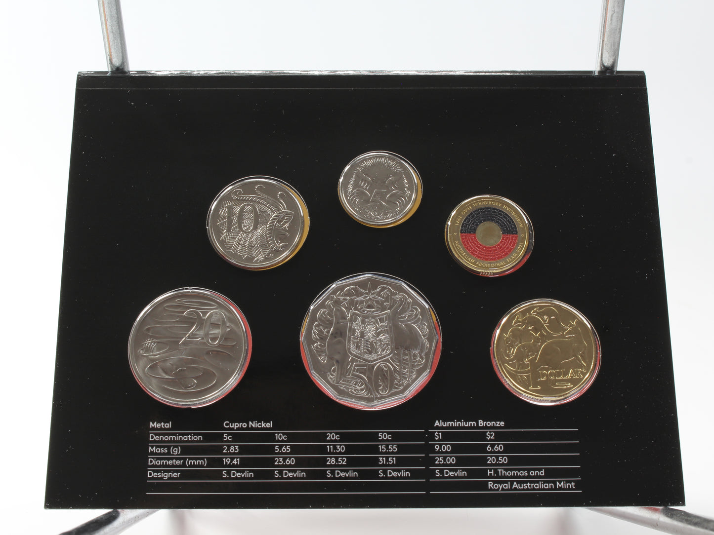 2021 Australia Mint Coin Set Includes Coloured $2 Coin